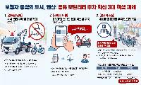 공유형 이동수단(모빌리티) 주차질서 확립 나선다