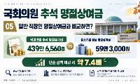 덕암 칼럼 추석을 앞두고